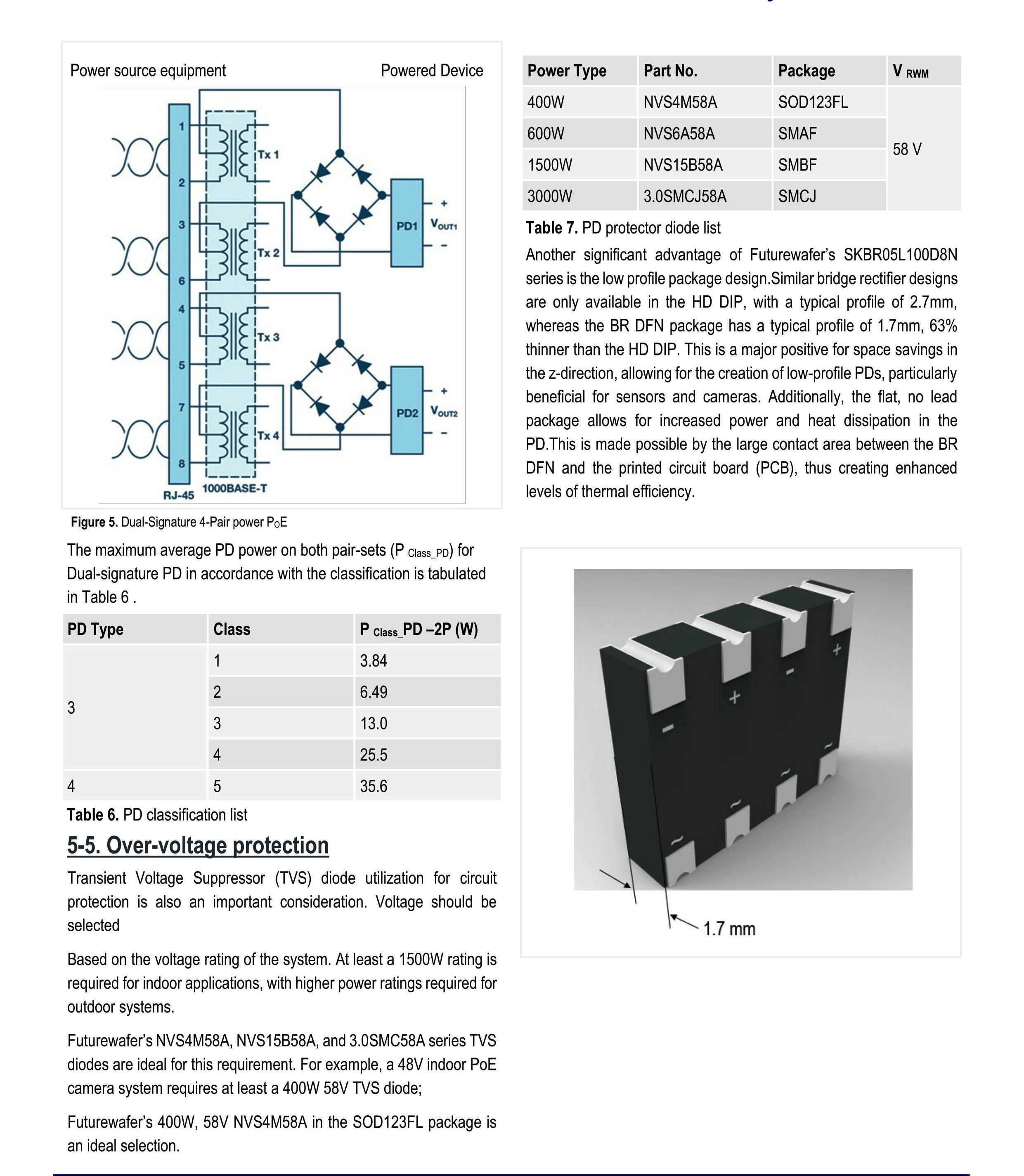 BRIDGE RECTIFIER SCHOTTKY DIODE IN POE-PD APPLICATIONS