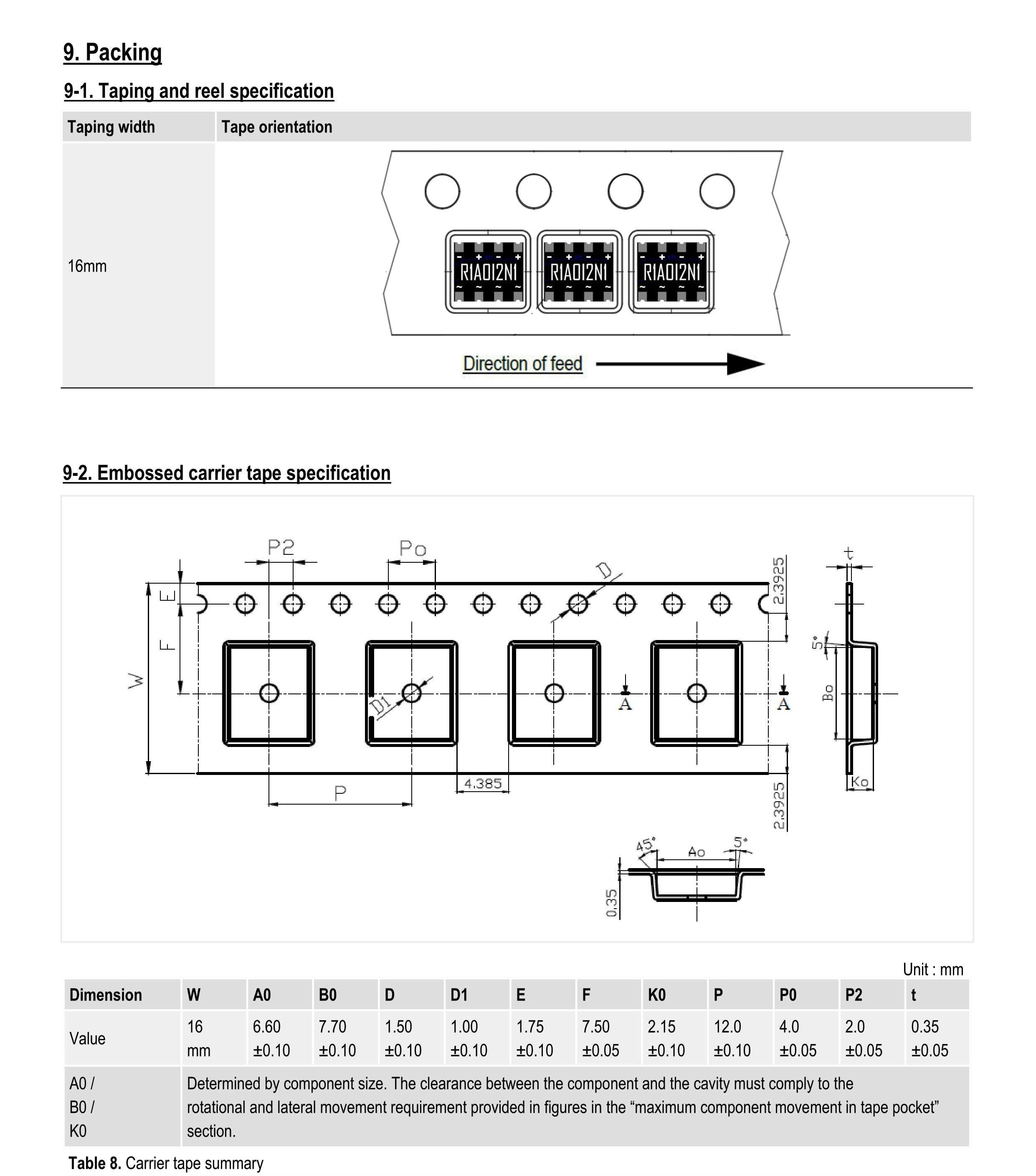 BRIDGE RECTIFIER SCHOTTKY DIODE IN POE-PD APPLICATIONS