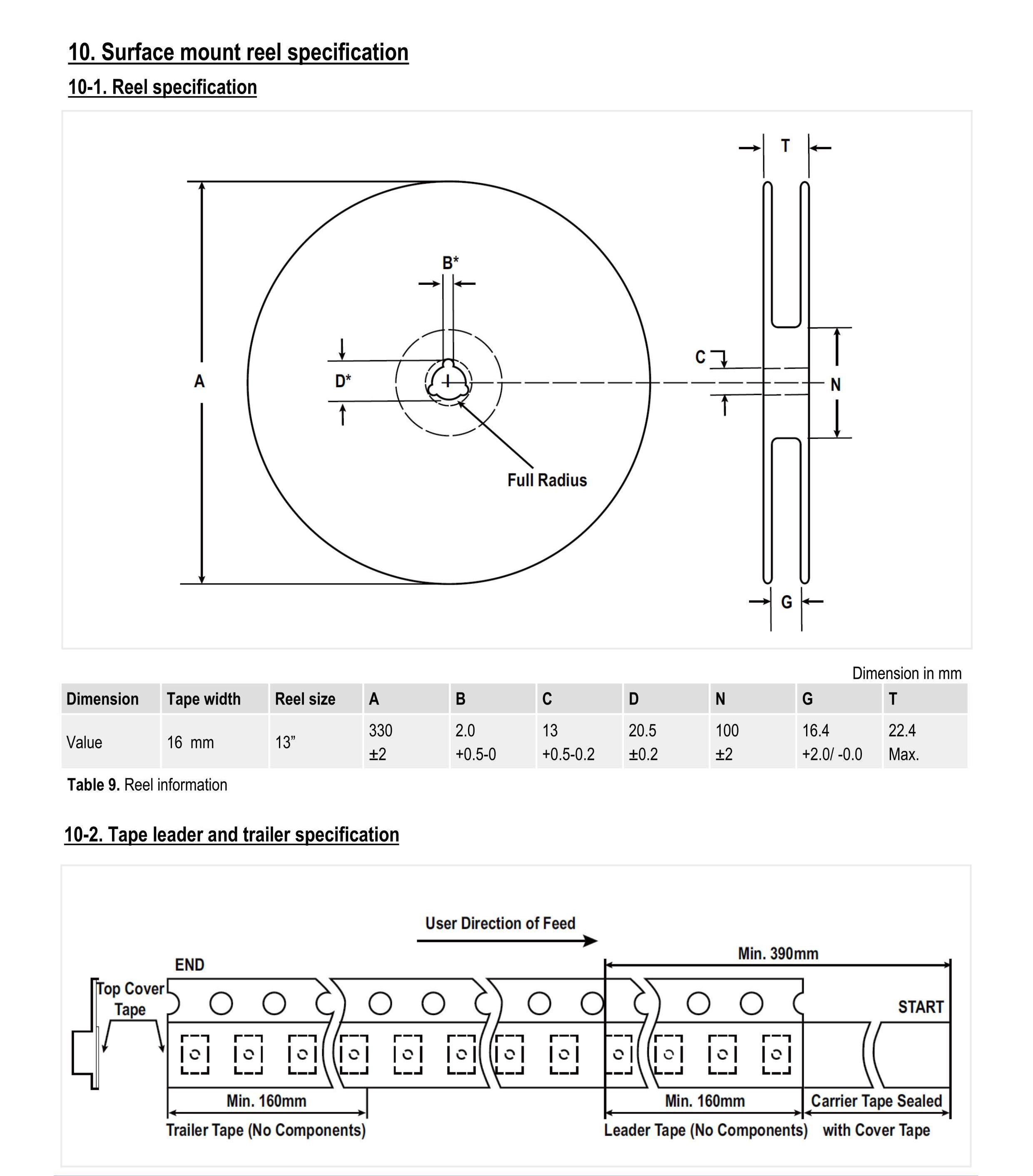 BRIDGE RECTIFIER SCHOTTKY DIODE IN POE-PD APPLICATIONS